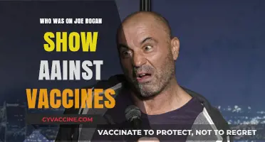 Controversial Vaccine Skeptics: Who Challenged Science on Joe Rogan's Podcast?
