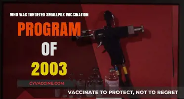 Targeted Smallpox Vaccination Program of 2003: Who Was Immunized?
