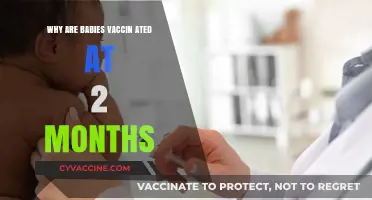 Protecting Tiny Lives: The Importance of 2-Month Baby Vaccinations