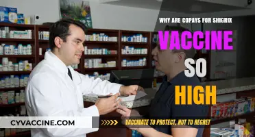 Understanding the High Costs of Shingrix Vaccine Copays