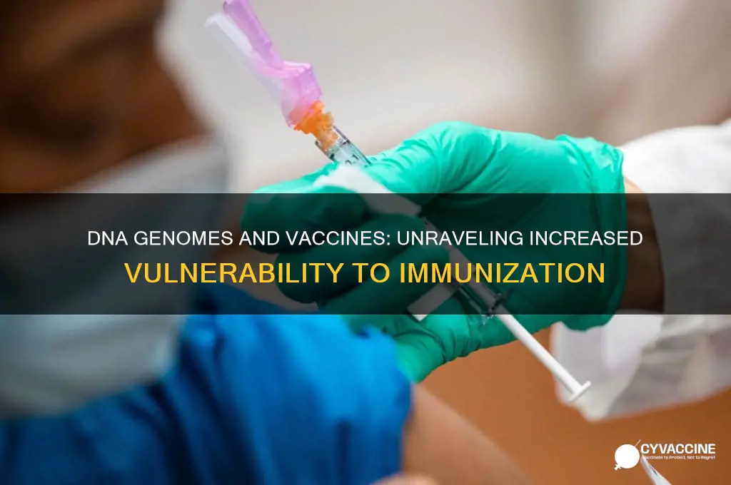 why are dna genomes more vulnerable to vaccinations