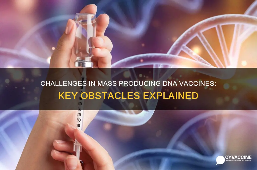 why are dna vaccines hard to mass produce