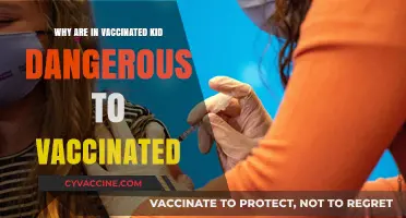 Unvaccinated Kids Pose Risks to Vaccinated Peers: Understanding the Danger