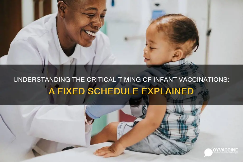 why are infants vaccinated according to a fixed time schedule