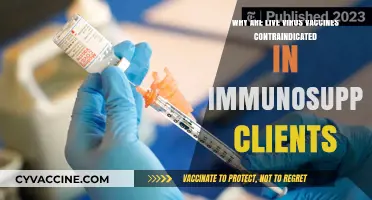 Live Virus Vaccines: Risks and Contraindications in Immunosuppressed Patients