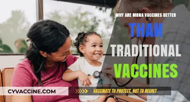 Advantages of mRNA Vaccines Over Traditional Vaccines: A Comprehensive Analysis