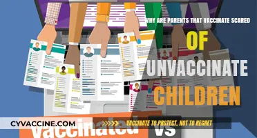 Vaccinated Parents' Fear: Understanding Concerns About Unvaccinated Children