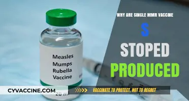 Why Single MMR Vaccines Are No Longer Produced: Explained