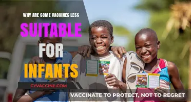 Infant Vaccines: Understanding Why Some Aren't Ideal for Babies