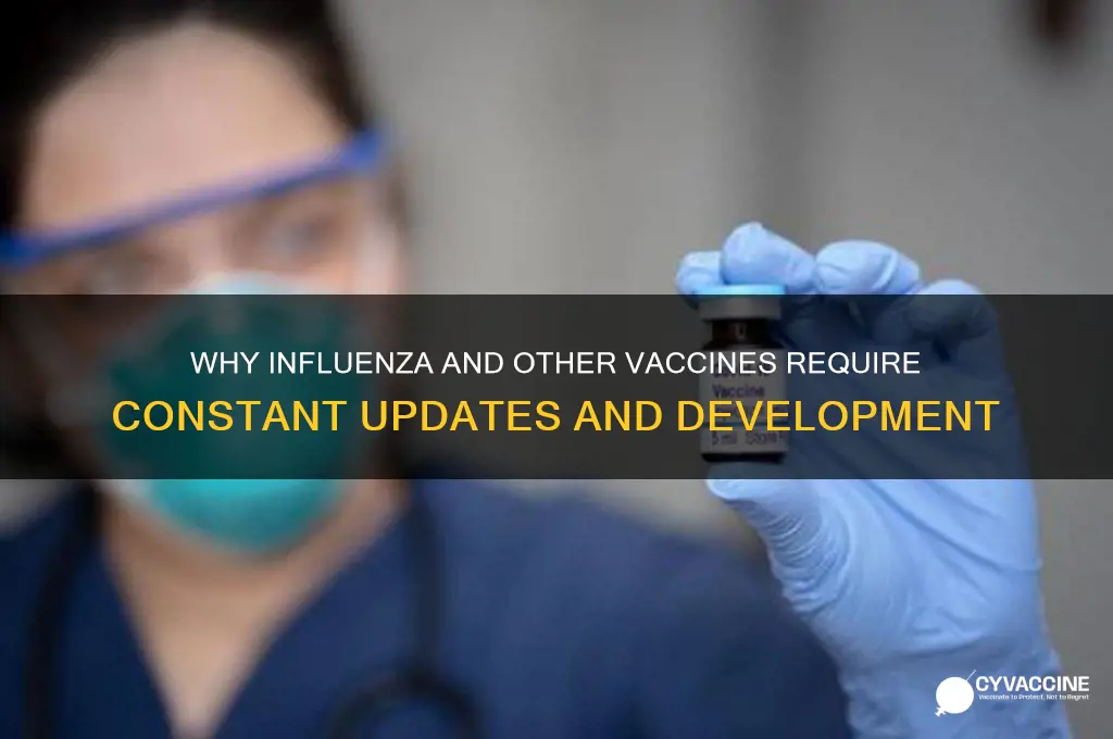 why are some vaccines like influenza in continuous development