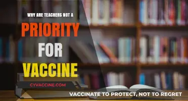 Neglected Heroes: Why Teachers Remain Overlooked in Vaccine Prioritization