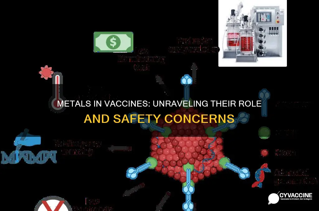 why are there metals in vaccines