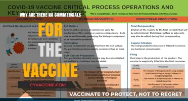 Why Are There No Commercials for the Vaccine? Uncovering the Reasons