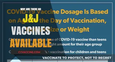J&J Vaccine Shortage: Understanding the Unavailability and Its Impact