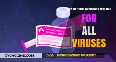 Why Some Viruses Lack Vaccines: Challenges and Scientific Hurdles