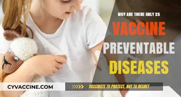 Understanding the Limited List of Vaccine-Preventable Diseases: A Deep Dive