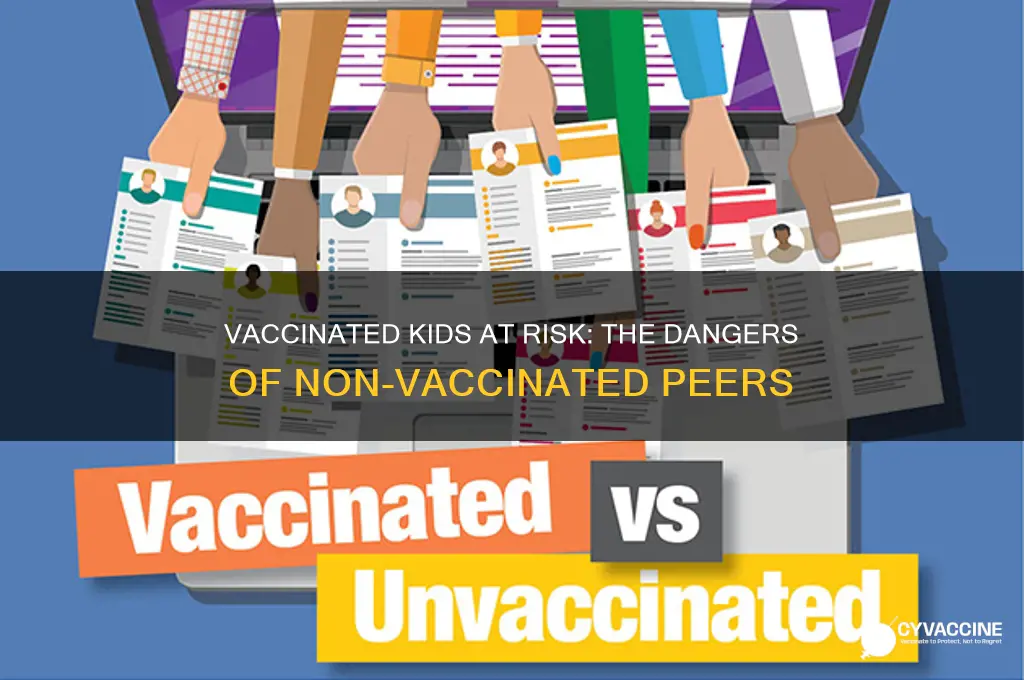 why are vaccinated children at risk by non-vaccinated children