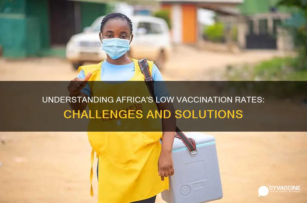 why are vaccination rates so low in africa