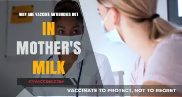Why Vaccine Antibodies Don't Transfer Through Mother's Milk
