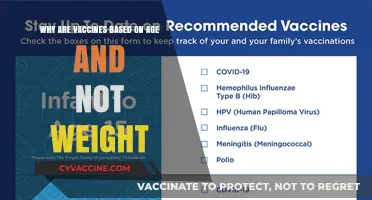 Vaccine Age Guidelines: Why Weight Isn't the Deciding Factor