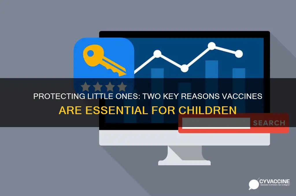 why are vaccines necessary for young children select two