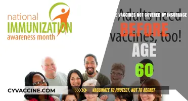 Why Vaccines for Adults Under 60 Often Lack Insurance Coverage