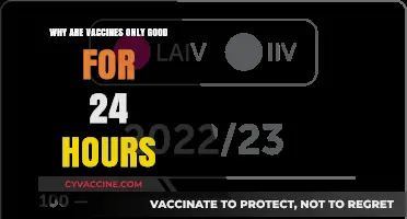 Why Vaccines Expire: The 24-Hour Shelf Life Explained