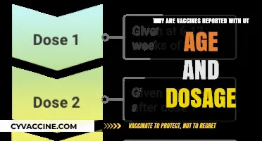 Vaccine Age and Dosage: Understanding Reporting Requirements and Importance