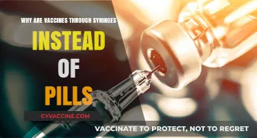 Why Syringes, Not Pills? Understanding Vaccine Delivery Methods