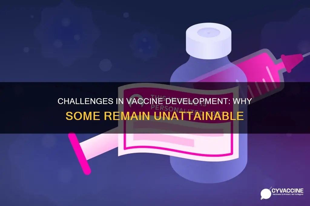why are we unabke ti maje some vaccines