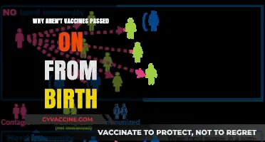 Why Aren't Vaccines Inherited? Exploring the Science Behind Immunity