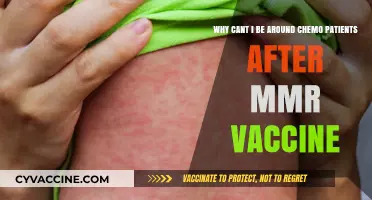 MMR Vaccine and Chemo Patients: Understanding Post-Vaccination Precautions