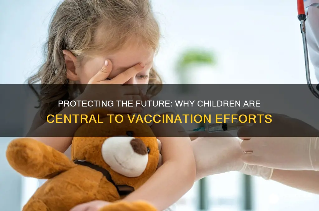 why children are th efocus of the vaccine