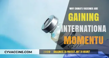 China's Vaccines: Global Acceptance and Growing International Trust