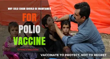 Maintaining Cold Chain Integrity for Effective Polio Vaccine Distribution