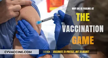 DC's Vaccine Rollout: Challenges and Missteps in the Capital