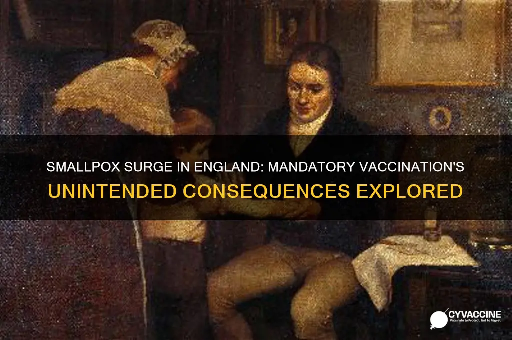 why did smallpox surge in england when vaccination was mandatory