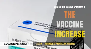 Mumps Vaccine Dose Increase: Understanding the Science Behind the Adjustment