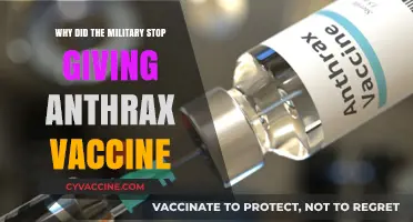 Why the Military Halted Anthrax Vaccinations: Safety and Policy Concerns