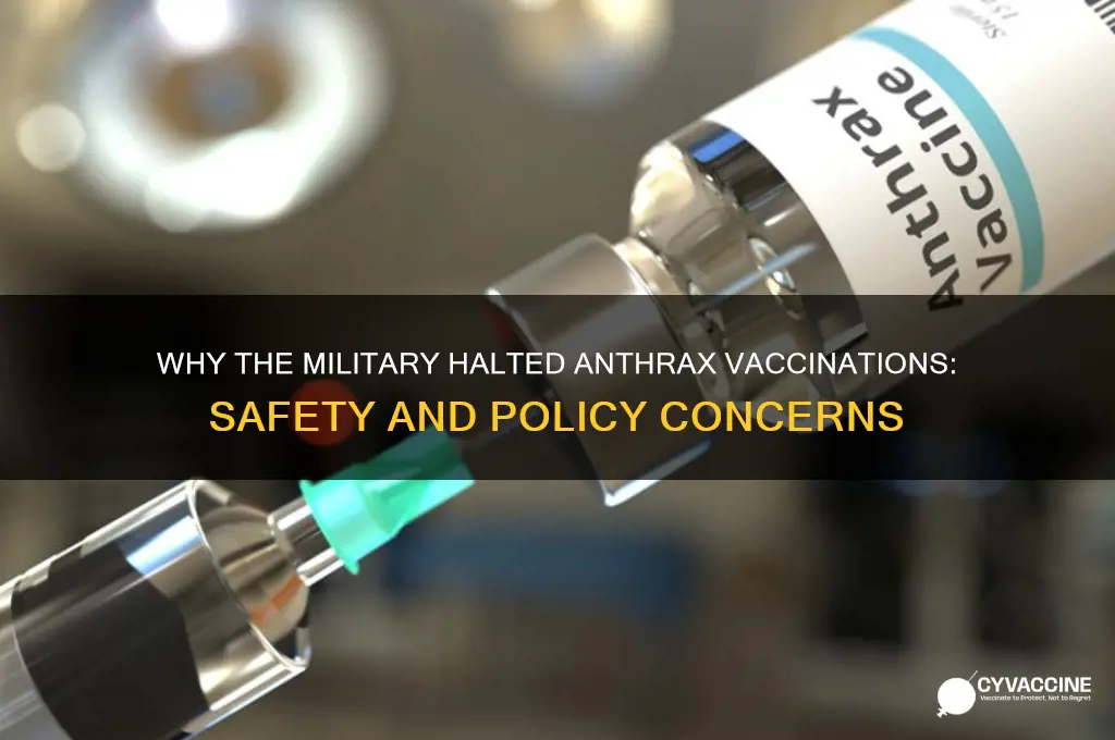 why did the military stop giving anthrax vaccine