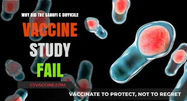 Sanofi's C. Difficile Vaccine Study Failure: Key Lessons Learned