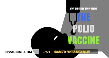 The End of Polio Vaccines: Reasons Behind the Discontinuation