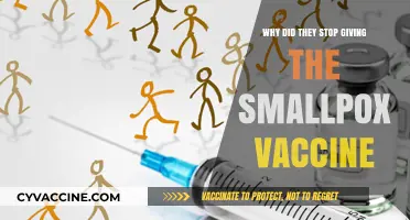 The End of Smallpox Vaccination: Reasons Behind Its Discontinuation