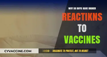 Why Boys May React Stronger to Vaccines: Exploring Gender Differences