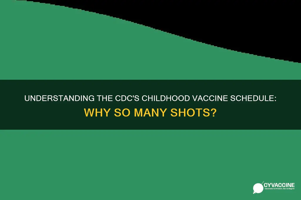 why do children receive so many vaccines cdc