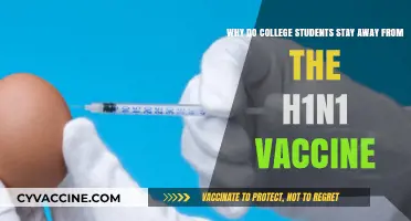Why College Students Avoid the H1N1 Vaccine: Uncovering the Reasons