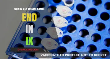 GSK Vaccine Names Ending in 'ix': Decoding the Science Behind the Suffix
