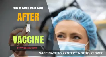 Why Lymph Nodes Swell Post-Vaccination: Understanding Your Body's Response