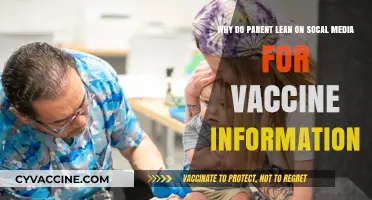Parents and Vaccines: The Growing Reliance on Social Media for Health Advice