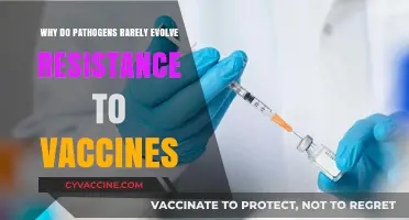 Why Pathogens Rarely Develop Resistance to Vaccines: A Scientific Insight